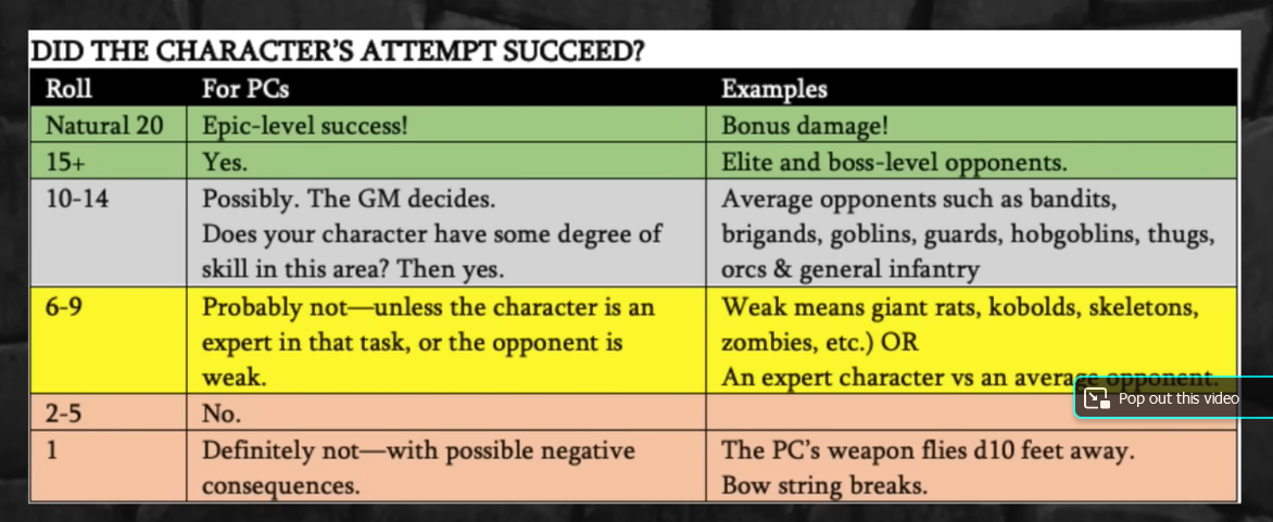 Black Flag Playtest: Initial Reaction – The Martian Muckraker