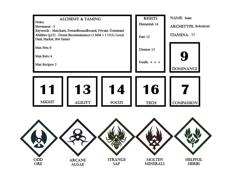 Under a Hostile Sun PreGens&nbsp;Available!